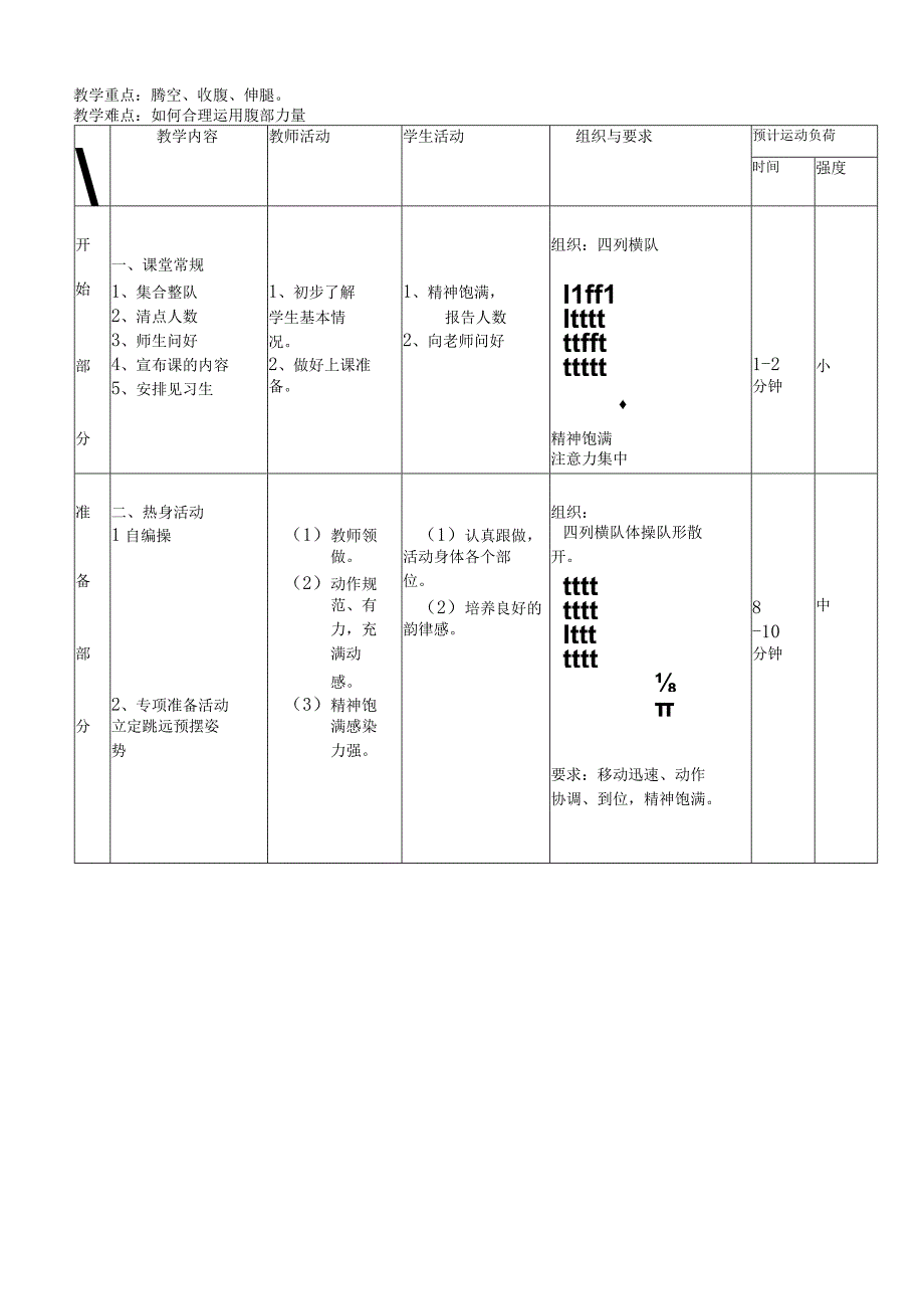 水平四（初一）体育《立定跳远——腾空》教学设计及教案（附单元教学计划）.docx_第3页