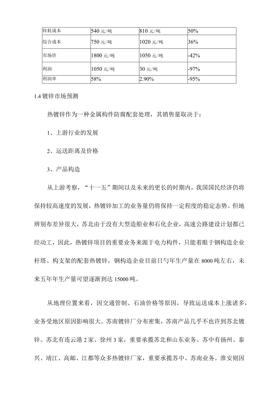 热镀锌项目实证研究报告.docx_第3页