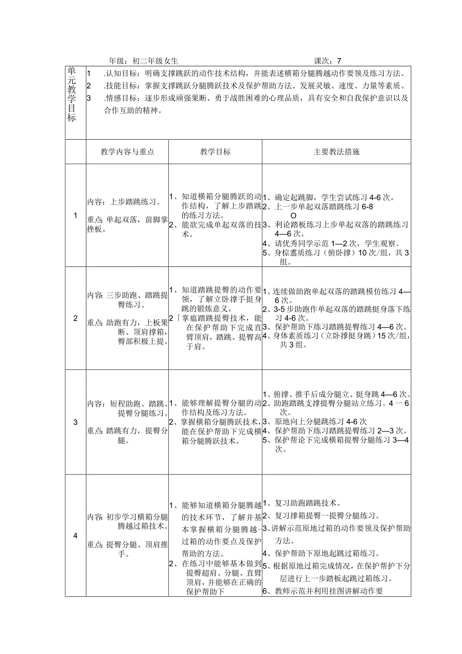 水平四（初二）体育《体操：横箱分腿腾越》教学设计及教案（附单元教学计划）.docx_第2页