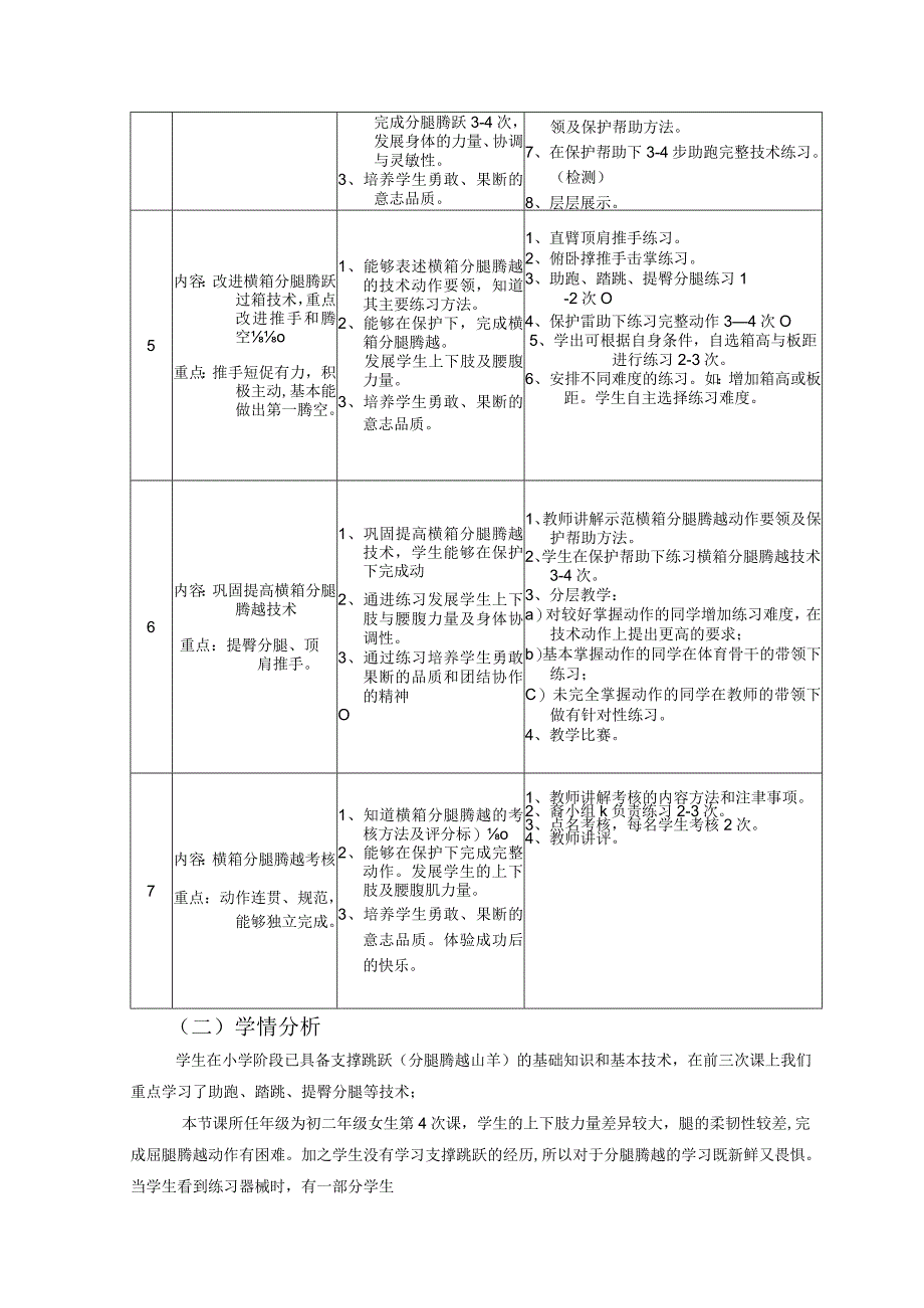 水平四（初二）体育《体操：横箱分腿腾越》教学设计及教案（附单元教学计划）.docx_第3页