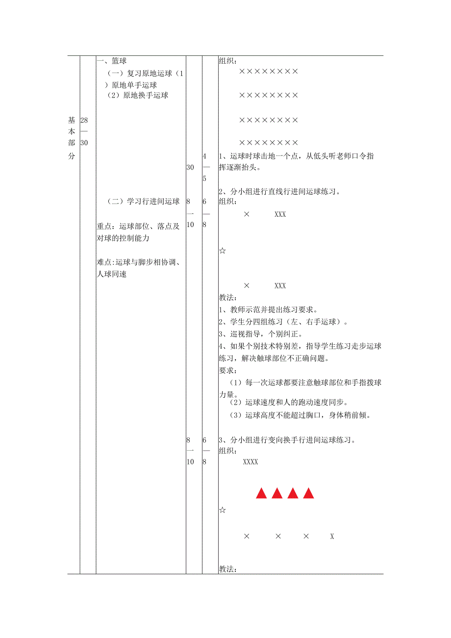 水平四（初三）体育《篮球行进间运球》公开课教案.docx_第2页