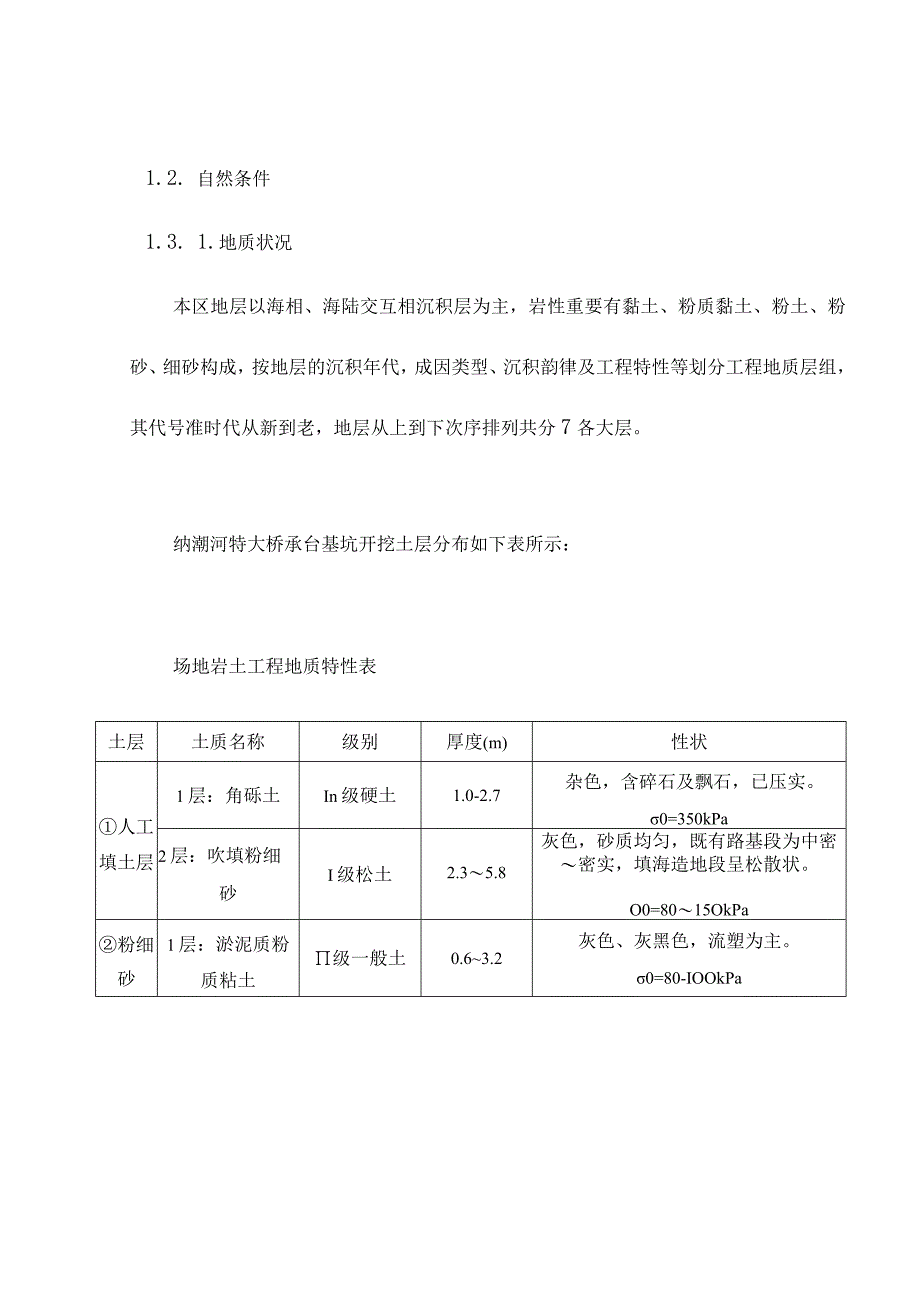 深基坑工法技术综述.docx_第2页