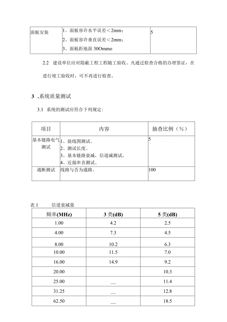 智能工程验收标准.docx_第3页