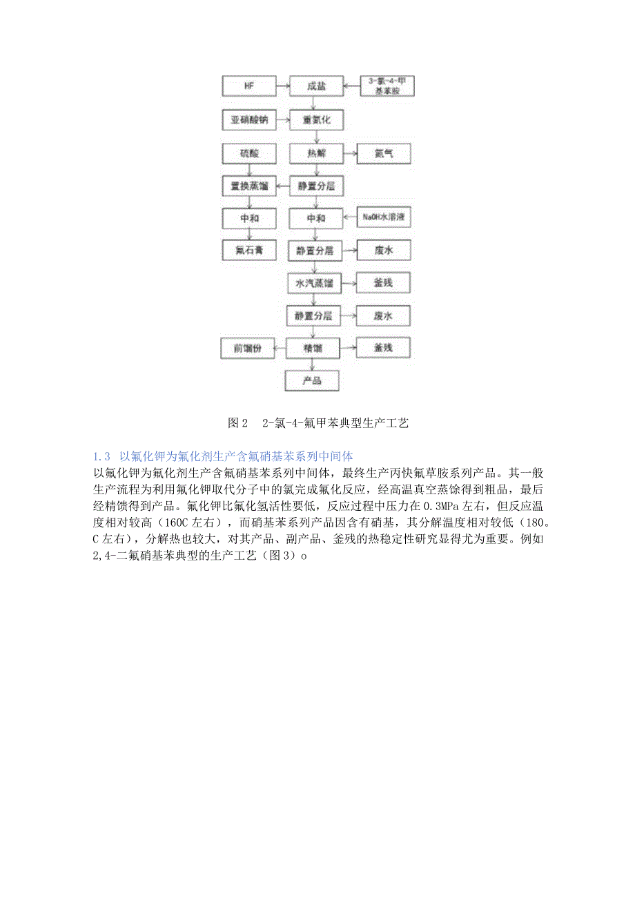 浅析含氟农药中间体行业企业风险管控现状.docx_第3页