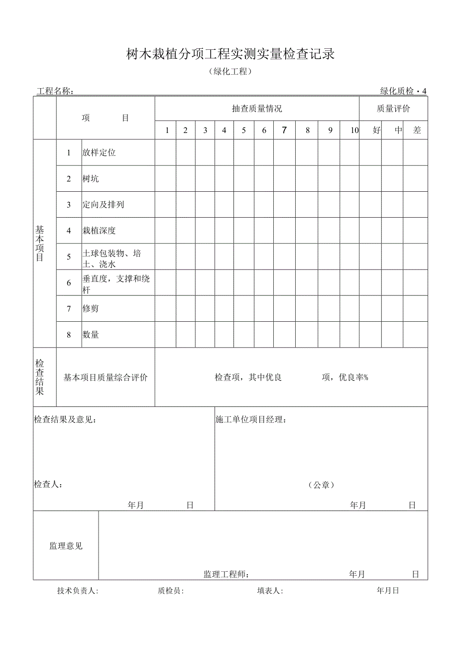 树木栽植分项工程实测实量记录.docx_第1页