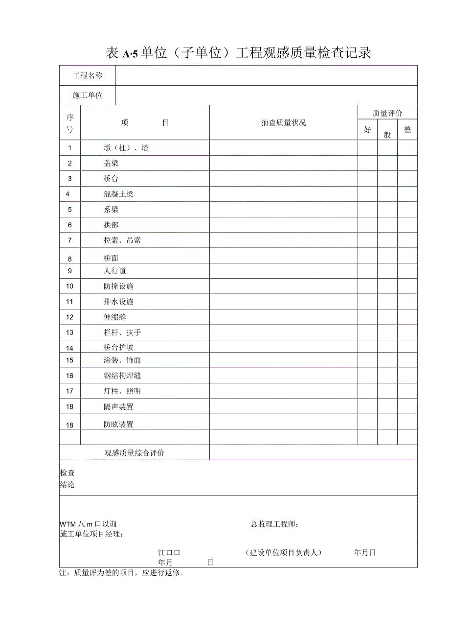 桥梁单位(子单位)工程质量竣工验收记录表.docx_第2页