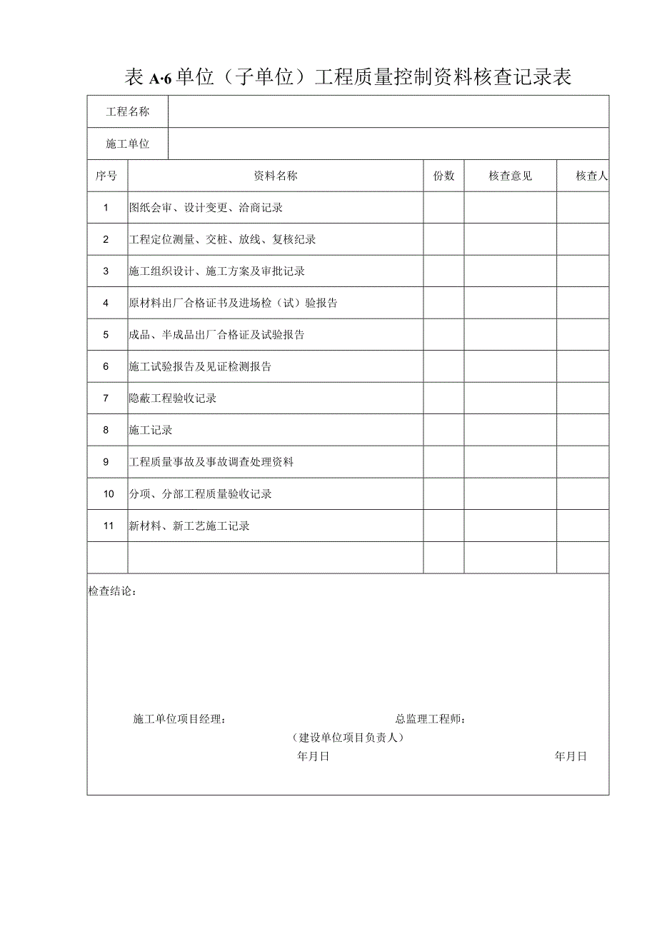 桥梁单位(子单位)工程质量竣工验收记录表.docx_第3页