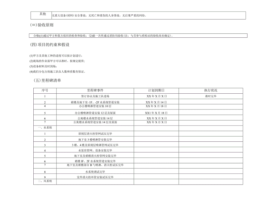 消防工程施工设备安装计划.docx_第2页