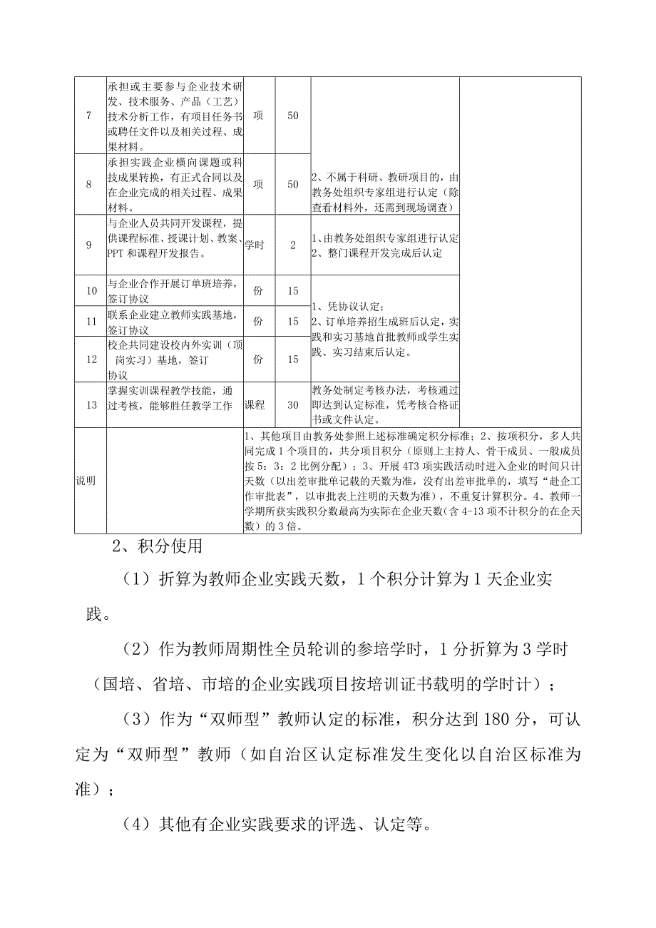 职业技术学院教师企业实践管理办法.docx_第3页