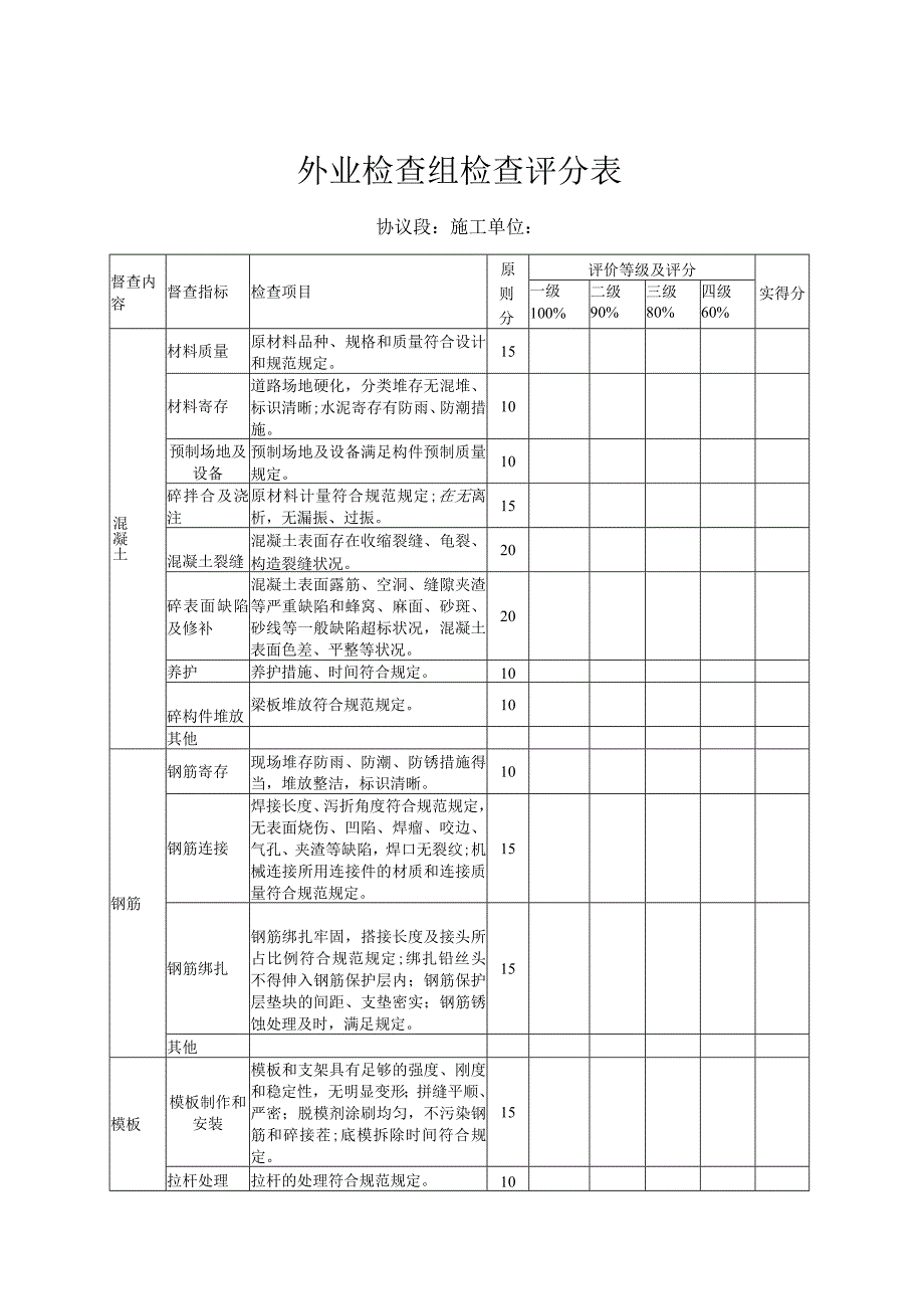 水运工程质量检查报告.docx_第1页