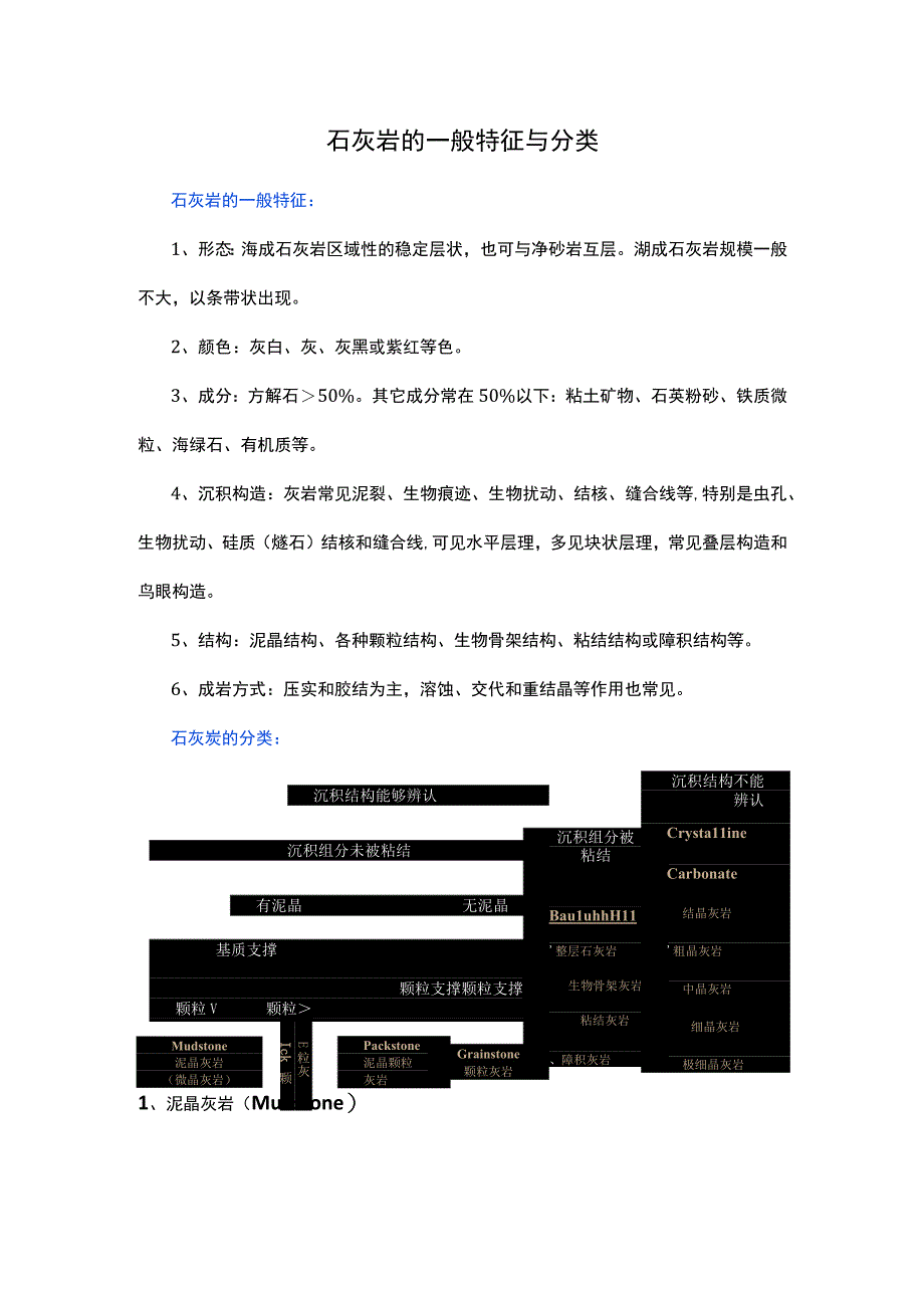 石灰岩的一般特征与分类.docx_第1页