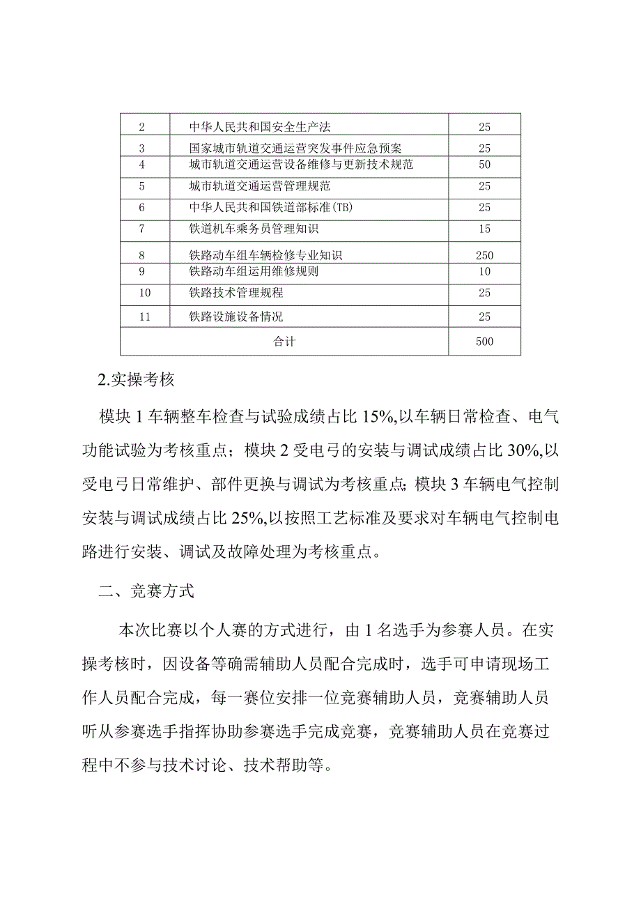 职工技能大赛铁路车辆制修工比赛技术方案.docx_第2页