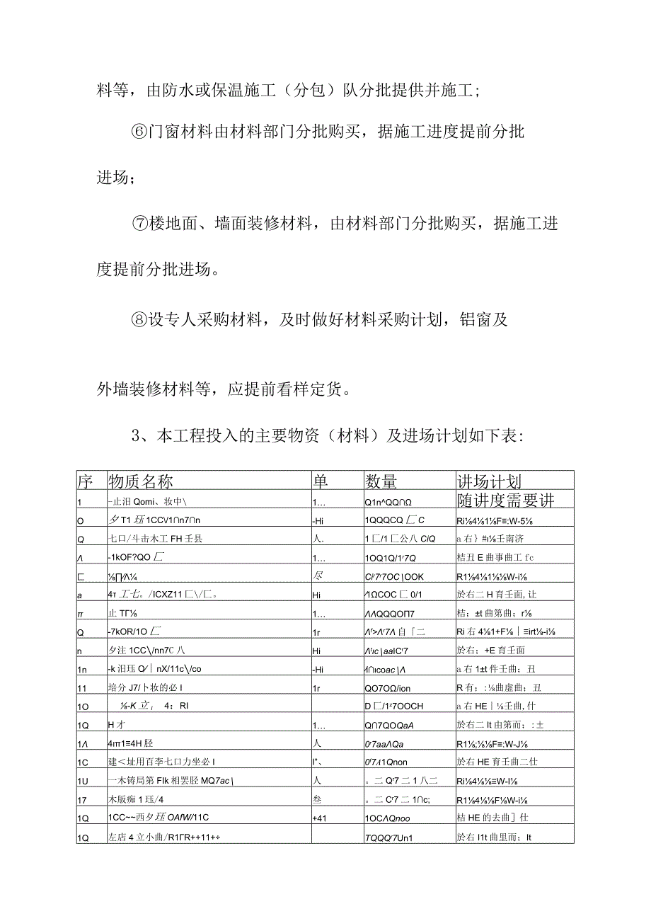 汽车客运站综合建设项目工程投入的主要物资材料情况描述及进场计划方案.docx_第2页