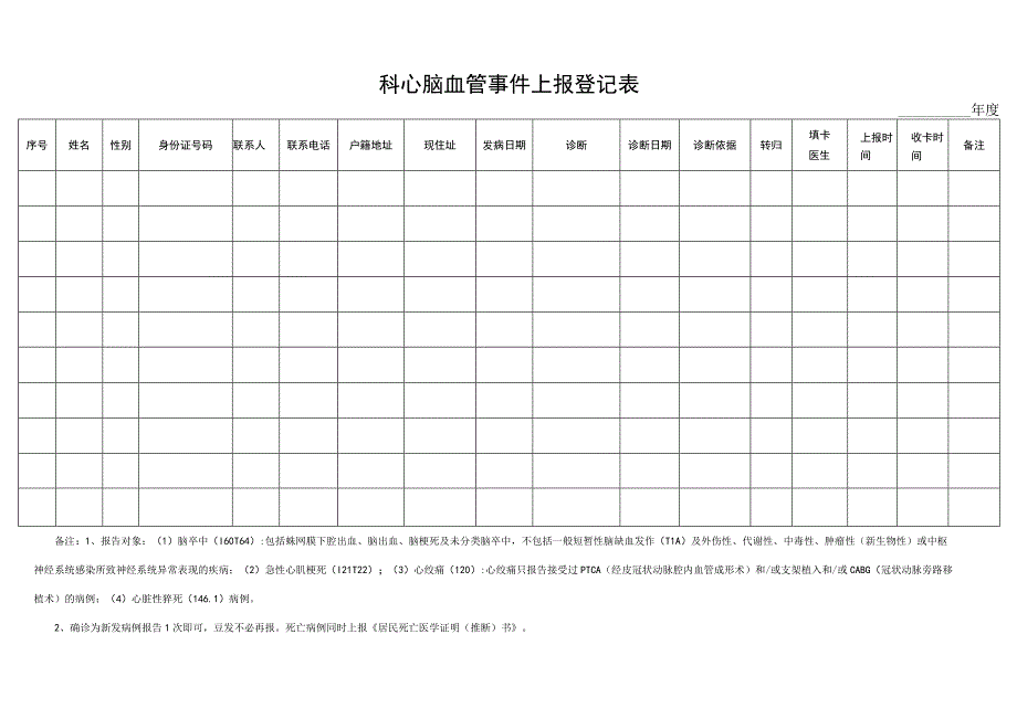 科心脑血管事件上报登记表.docx_第1页