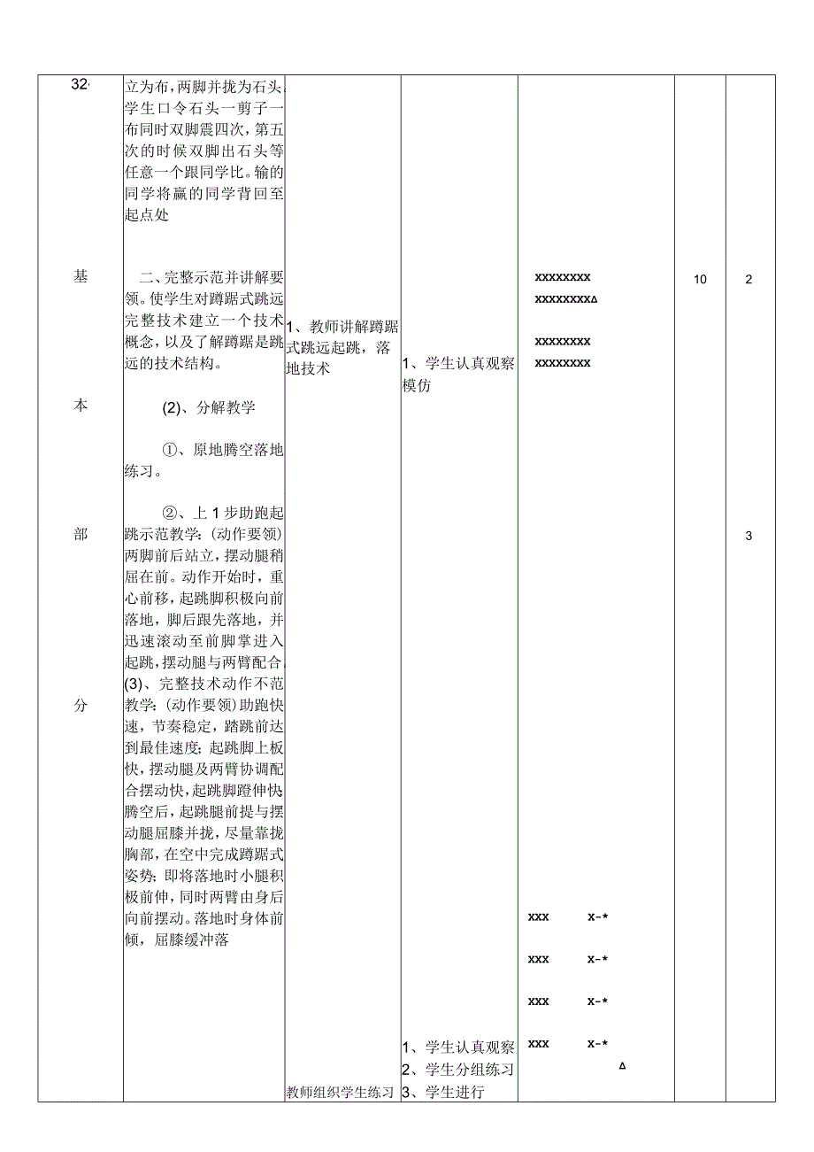 水平三（五、六年级）体育《蹲踞式跳远》公开课教案.docx_第2页