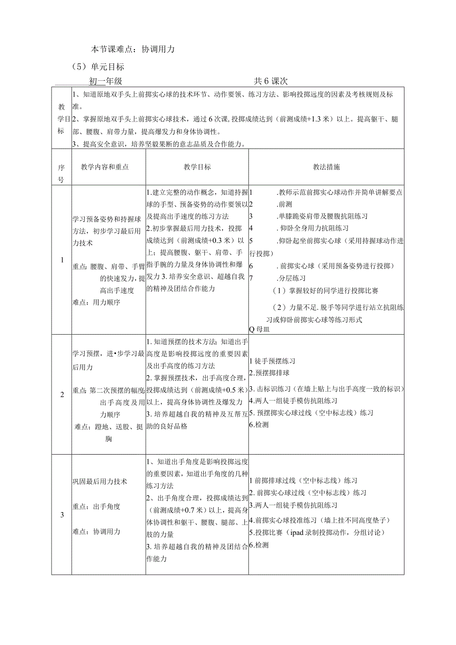 水平四（初一）体育《原地双手头上前掷实心球》教学设计及教案（附单元教学计划）.docx_第2页