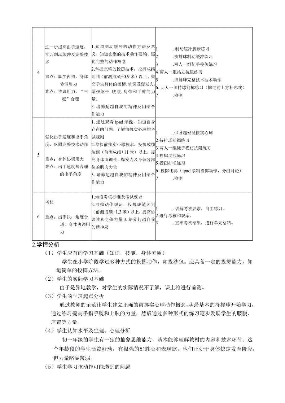 水平四（初一）体育《原地双手头上前掷实心球》教学设计及教案（附单元教学计划）.docx_第3页