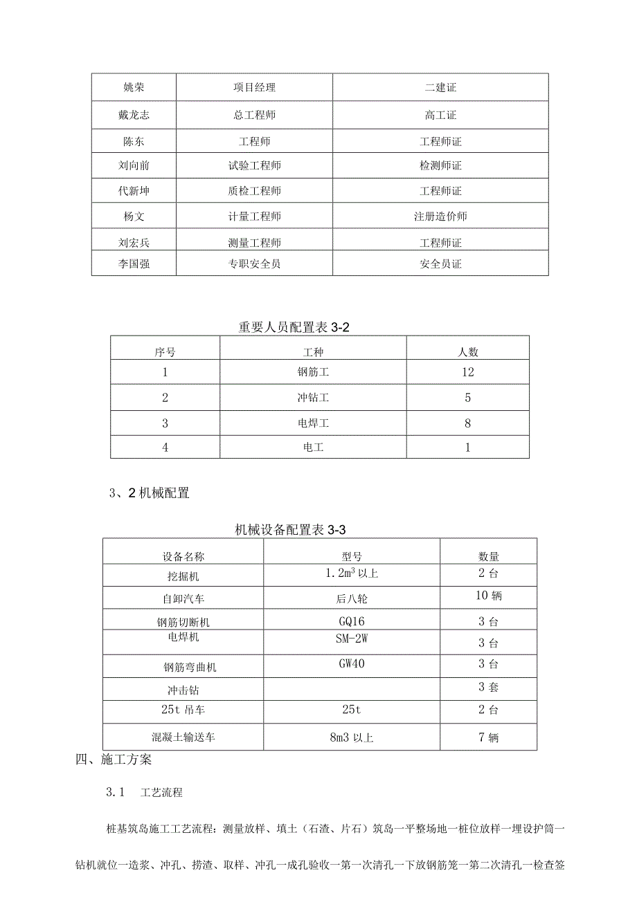 桩基岛施工冲击钻技术方案.docx_第3页