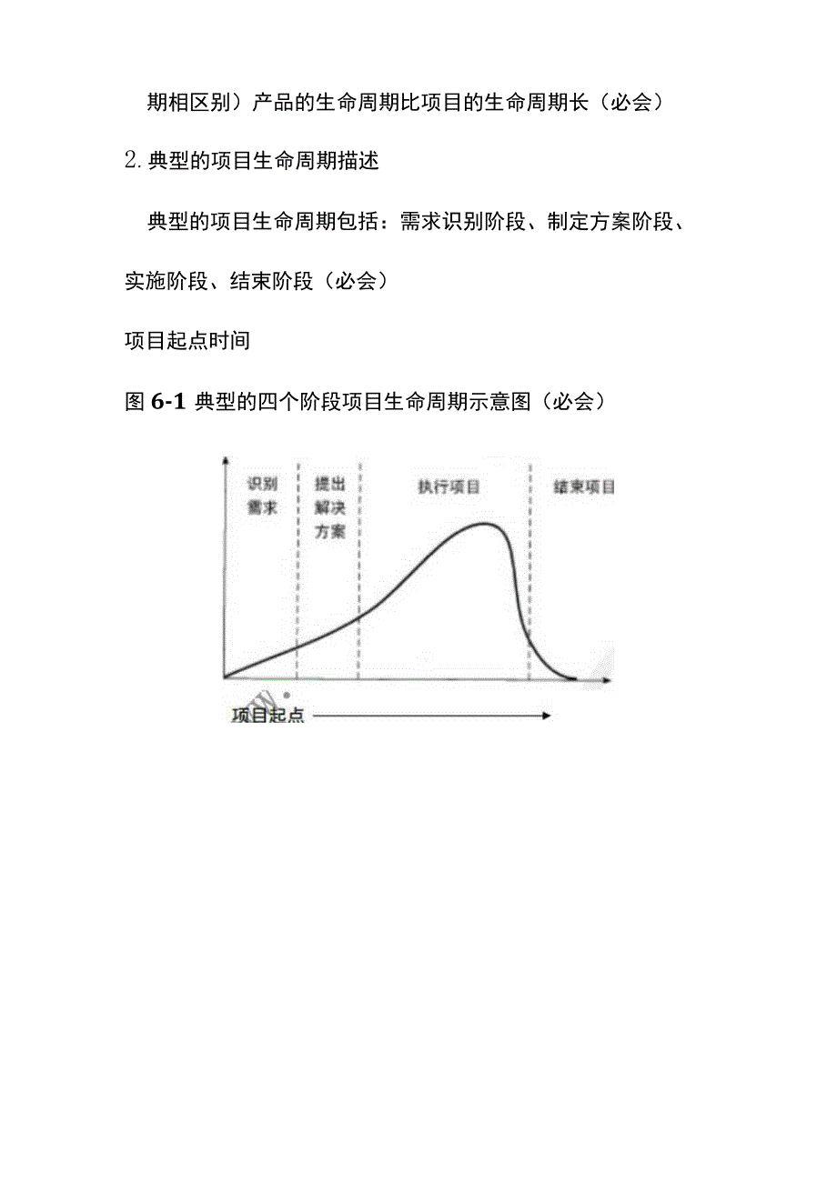 系统集成项目管理的基础知识题库.docx_第3页