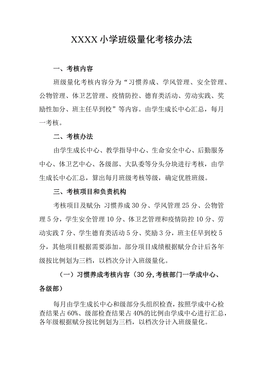 小学班级量化考核办法(1).docx_第1页