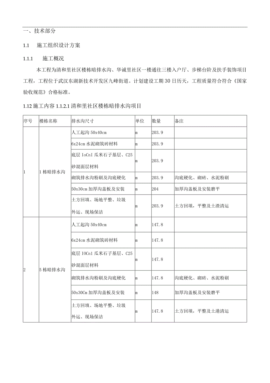 社区楼栋暗排水沟、社区一楼通往三楼入户厅、步梯台阶及扶手装饰施工方案（纯方案30页）.docx_第2页