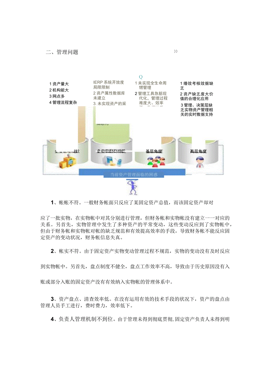 条码资产管理解决方案.docx_第3页