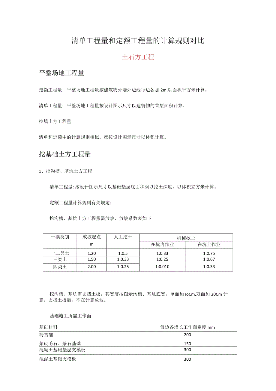 清单工程量与定额工程量计算规则对比.docx_第1页