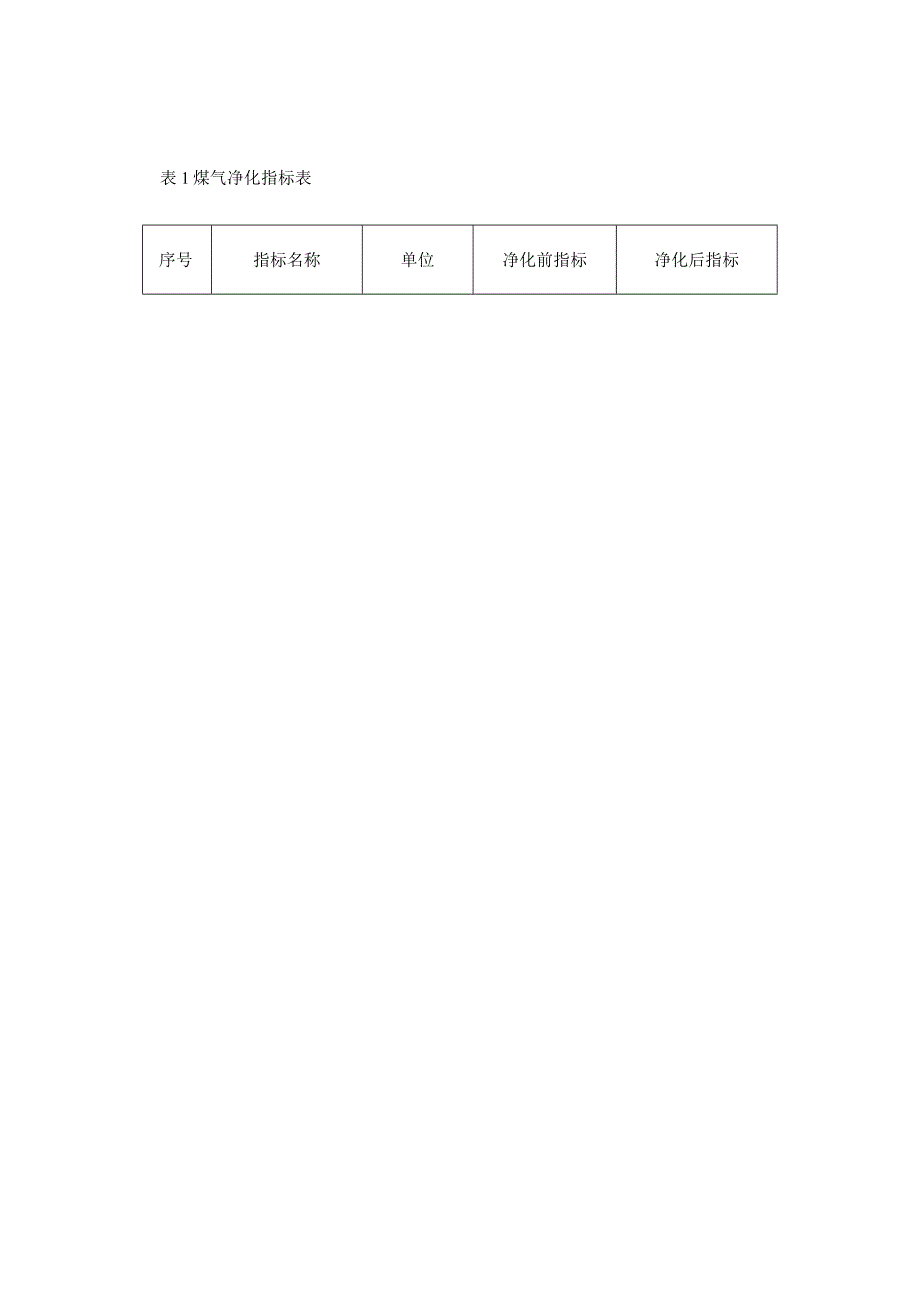 煤气净化的流程.docx_第2页