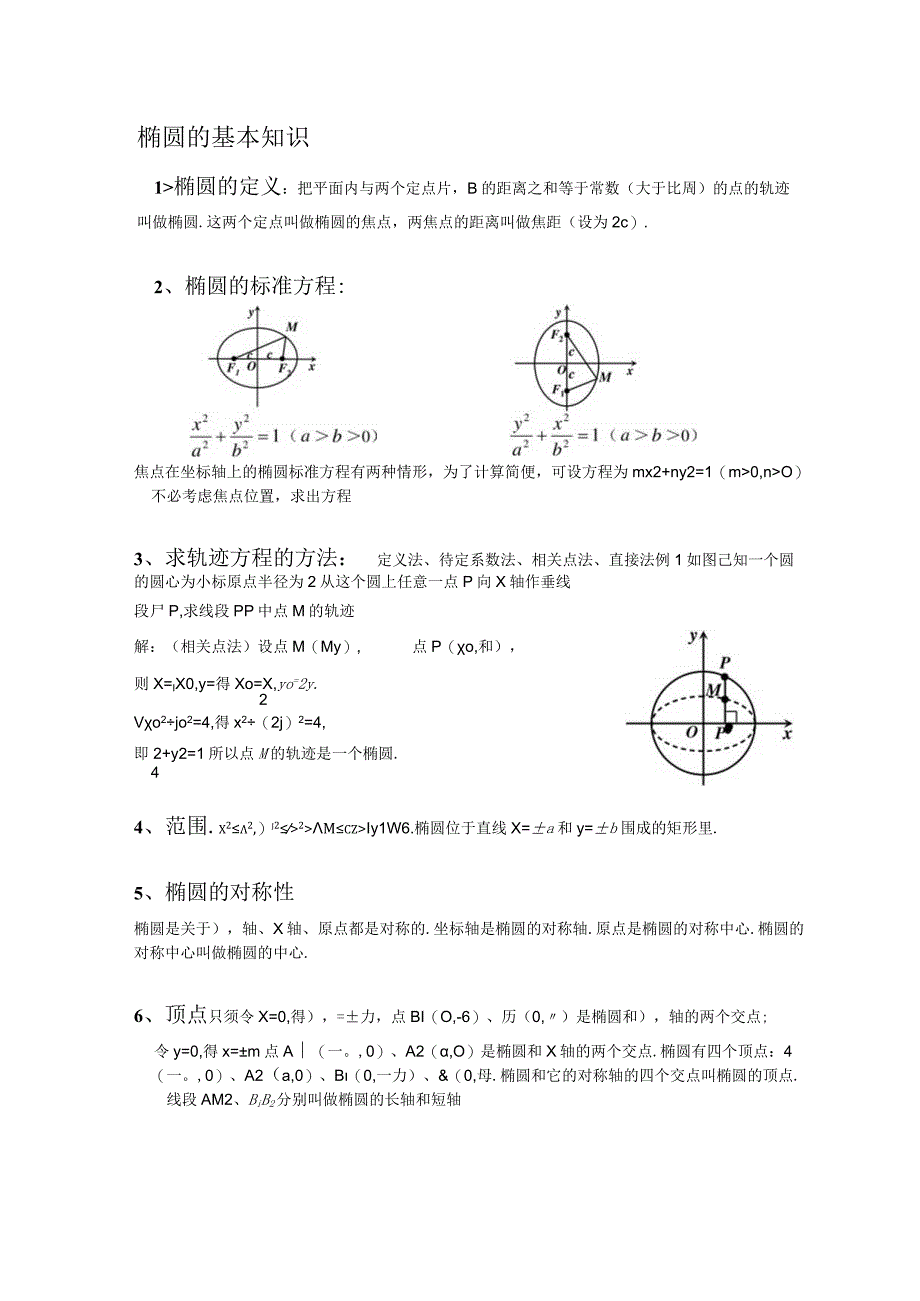 椭圆知识点归纳总结和经典例题.docx_第1页