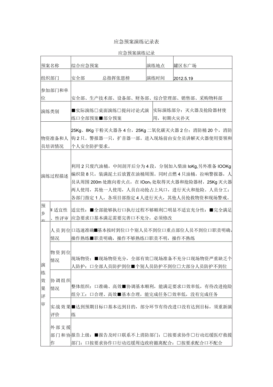 应急预案演练记录表.docx_第1页