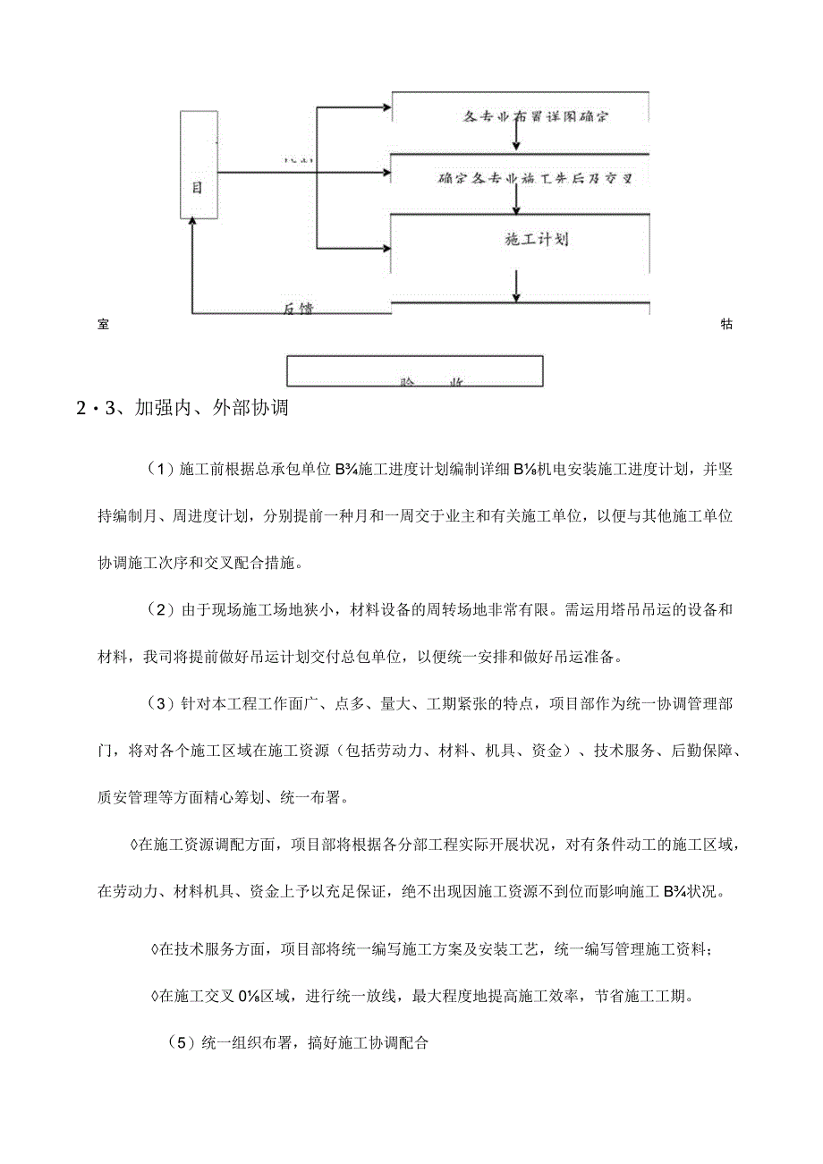 智能化工程进展排程.docx_第3页