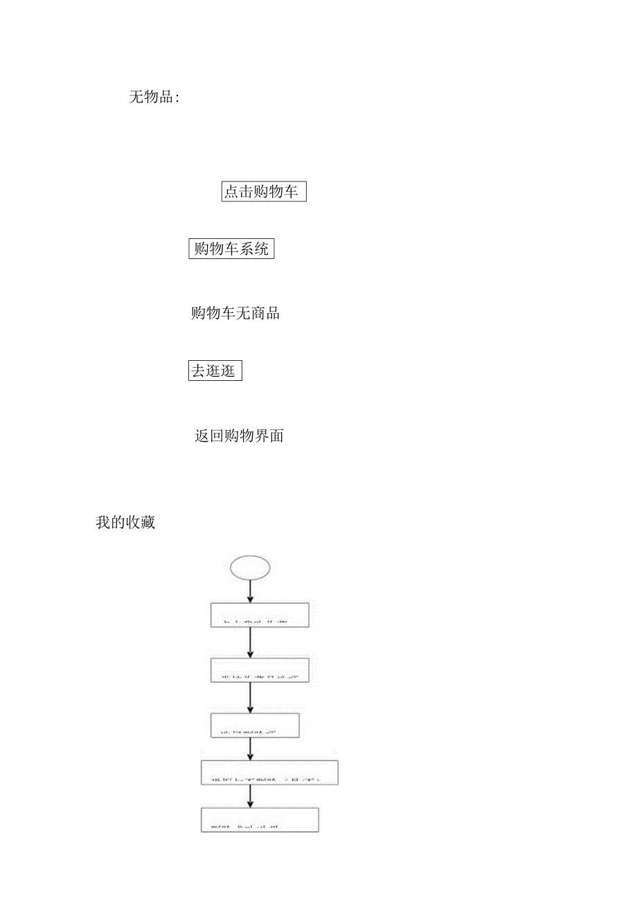 淘宝移动端用户操作指南.docx_第3页