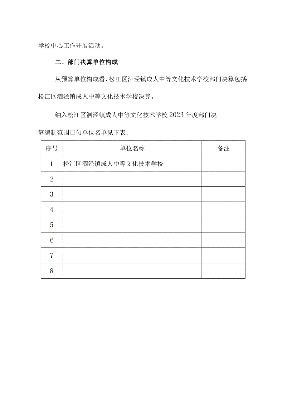 泗泾镇成人中等学校简介.docx_第2页