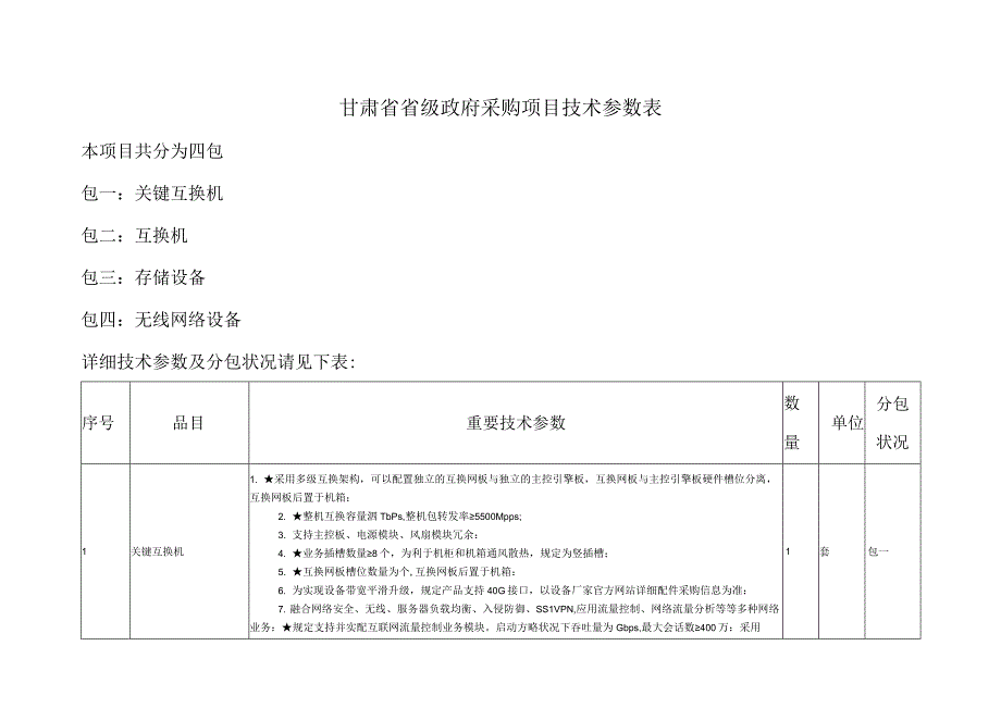 校园数字化技术参数概要.docx_第1页