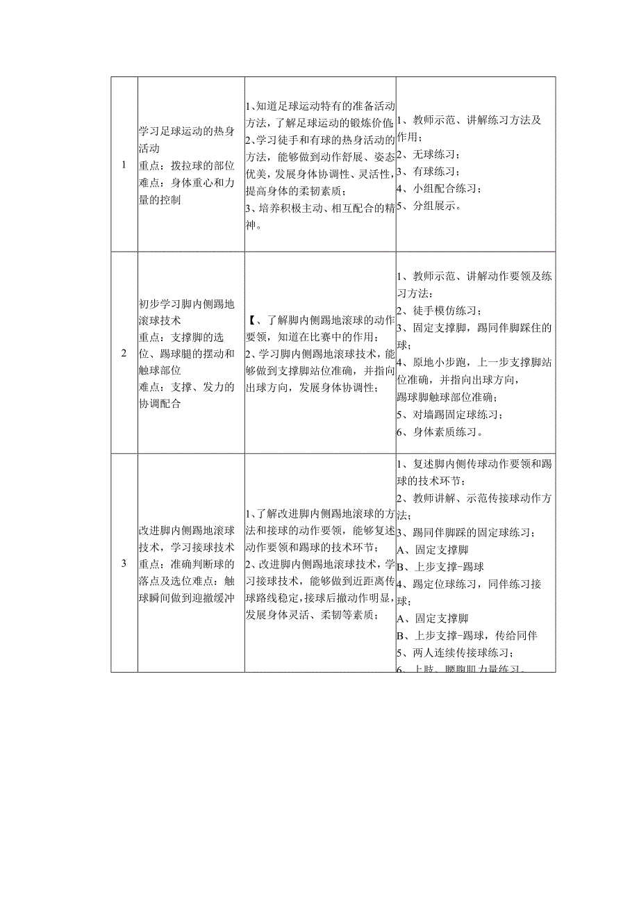 水平四（初二）体育《足球脚内侧传接球》教学设计及教案（附单元教学计划）.docx_第3页