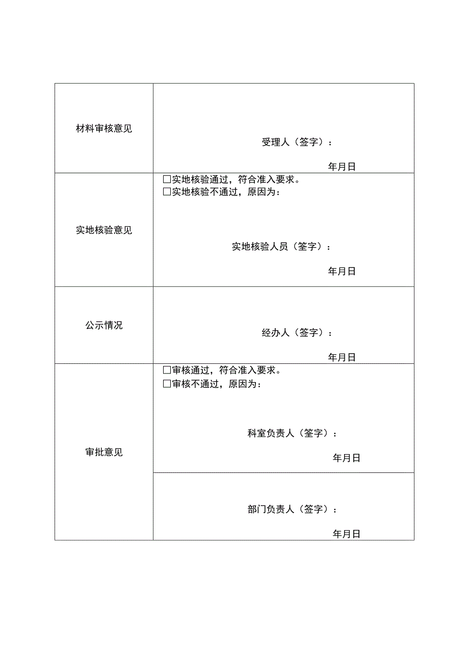 宿迁市科技类校外培训机构准入申请表.docx_第3页