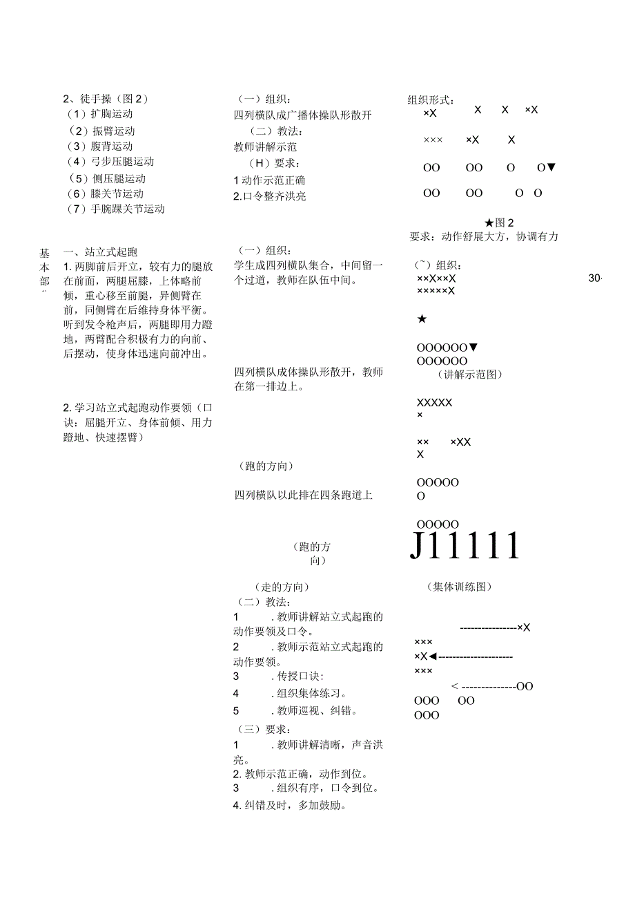 水平四（七年级）体育《站立式起跑》公开课教案.docx_第2页