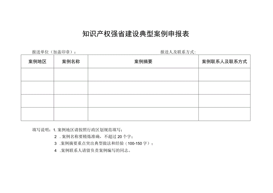 知识产权强省建设典型案例申报表.docx_第1页