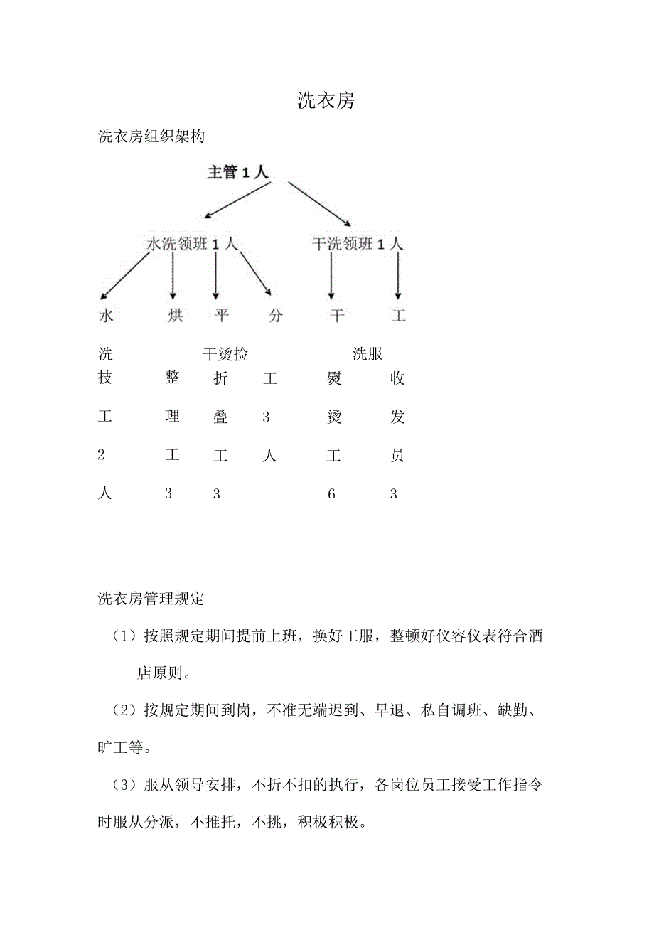 洗衣房工作岗位说明.docx_第1页