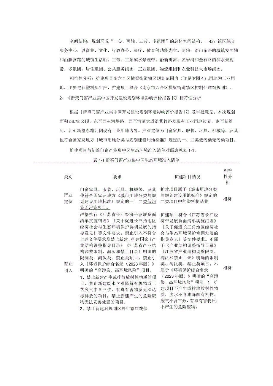 年产5000万件塑料瓶生产项目环评报告表.docx_第2页