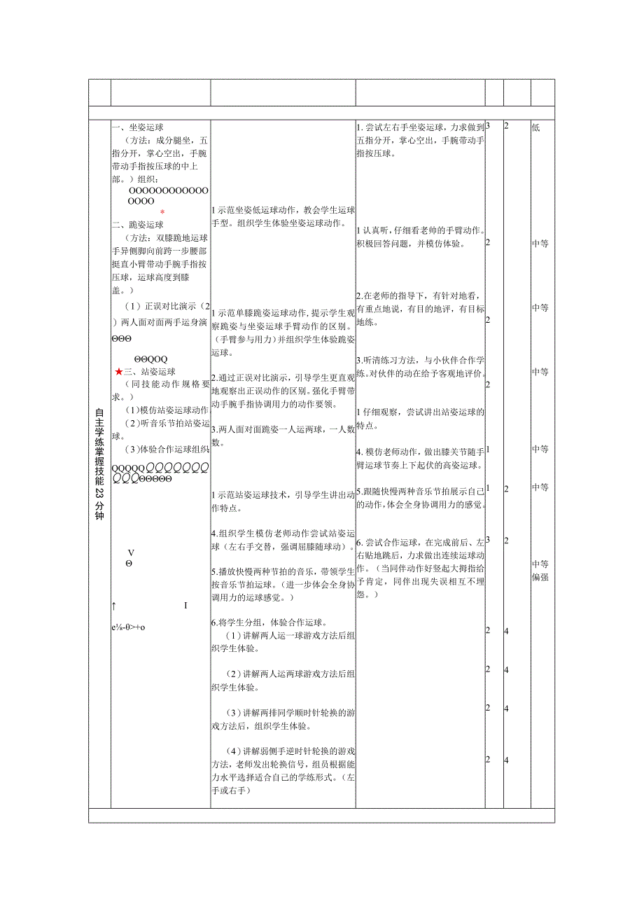 水平二（四年级）体育《小篮球--原地运球》公开课教案.docx_第2页