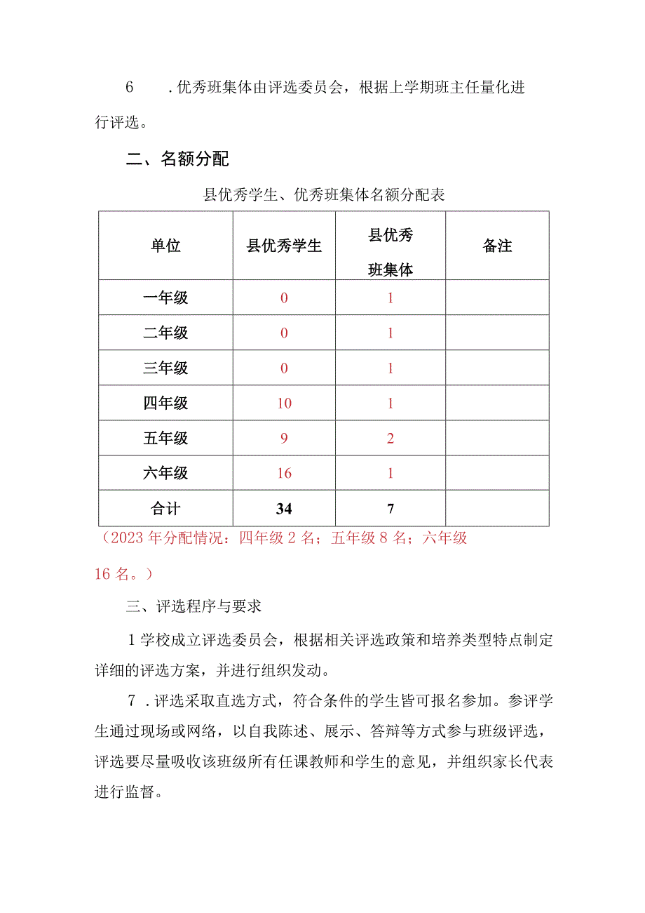 小学优秀学生、优秀班集体评选工作实施方案.docx_第2页