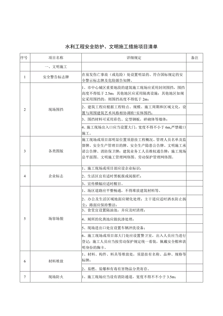 水利工程安全施工措施清单.docx_第1页