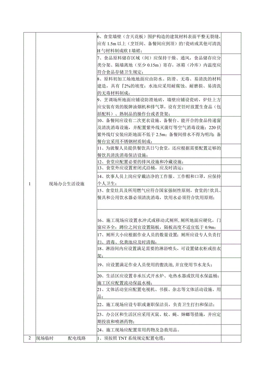 水利工程安全施工措施清单.docx_第3页