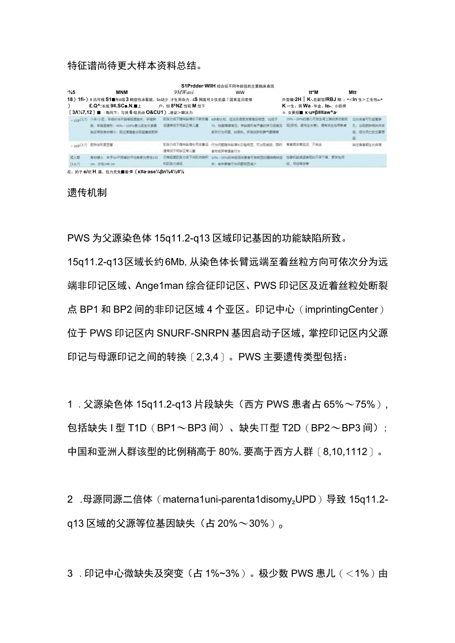 最新：中国Prader-Willi综合征诊治专家共识.docx_第2页