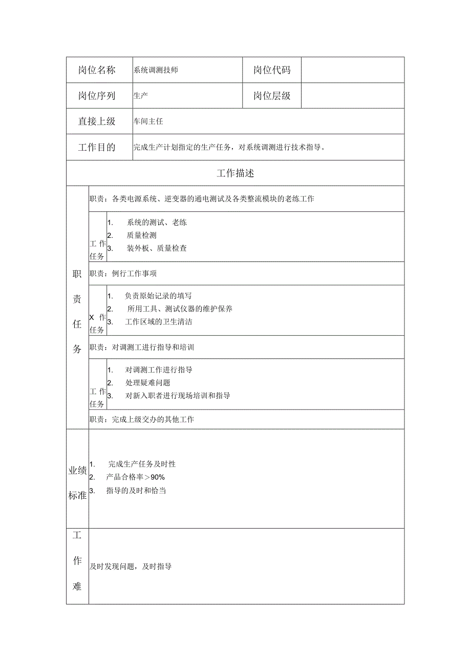 系统调测技师--工业制造类岗位职责说明书.docx_第1页