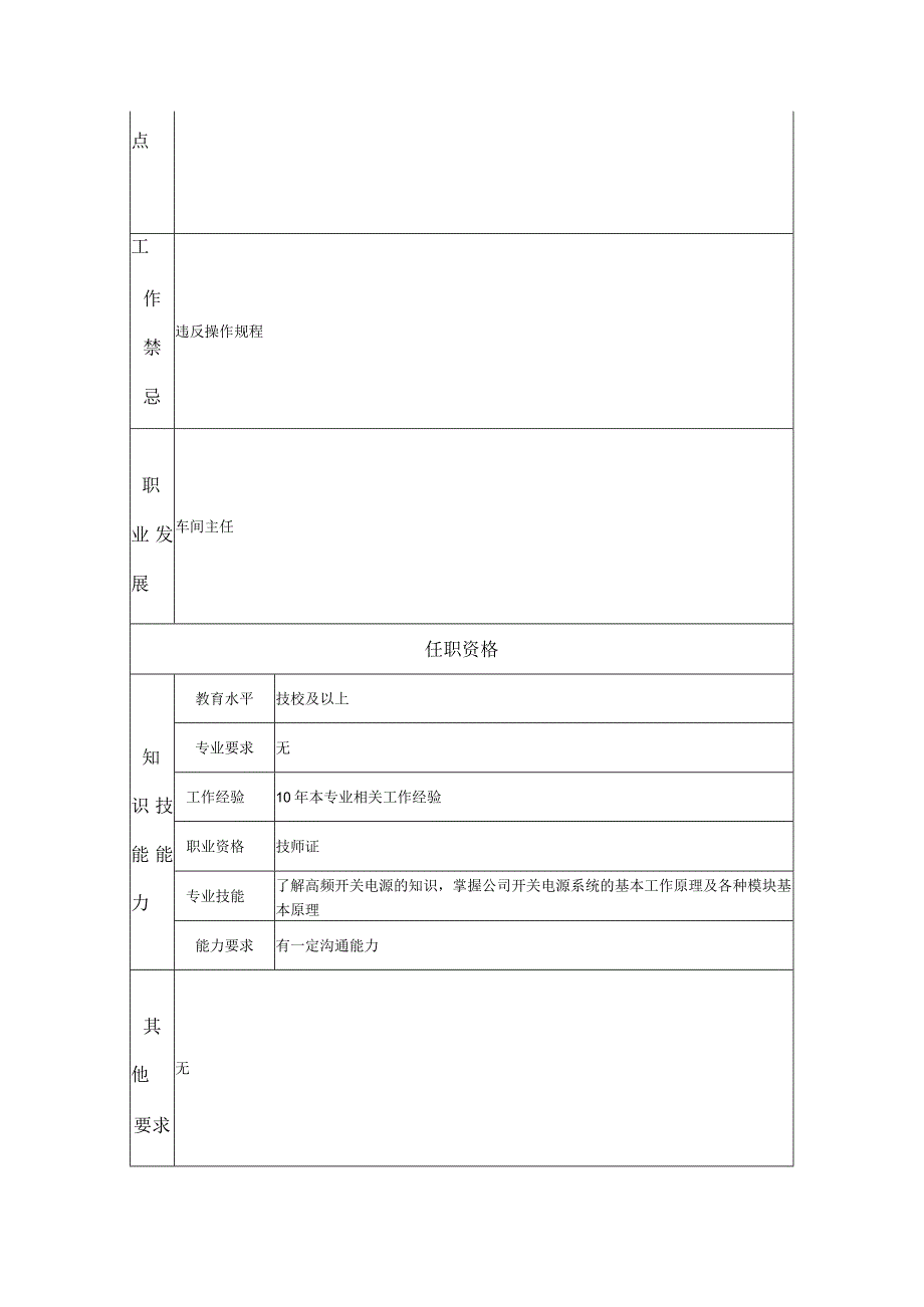 系统调测技师--工业制造类岗位职责说明书.docx_第2页