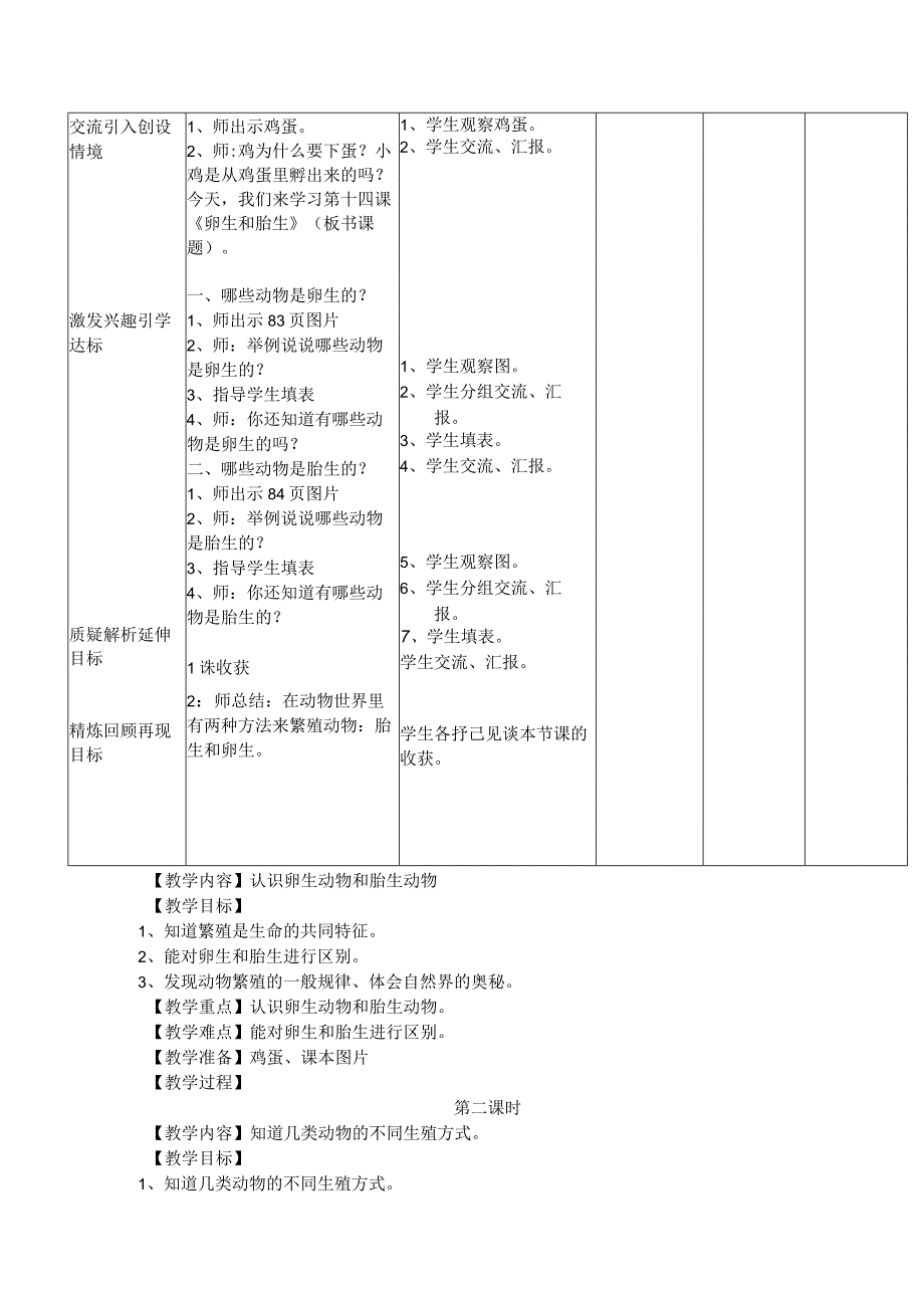 粤教科教版小学科学5年级上册15胎生动物 教案.docx_第2页