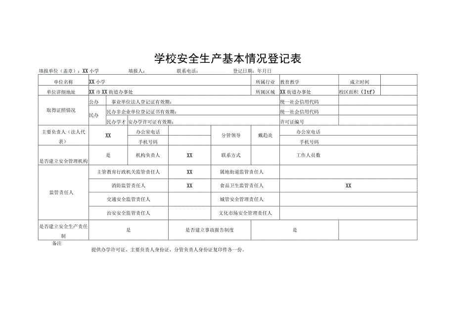 学校安全生产基本情况登记表.docx_第1页