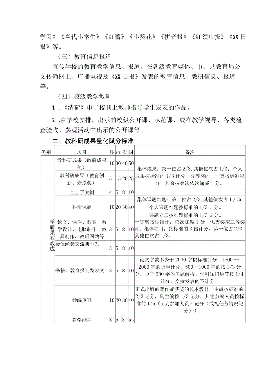 小学教科研成果量化赋分办法(1).docx_第2页